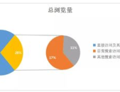 关键词分析,基于关键词的SEO优化策略与实施