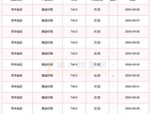 萃华金店黄金价格,品质与价值的完美融合