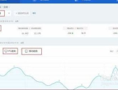 百度指数提升,揭秘热门话题趋势与增长策略