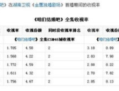 咱们结婚吧百度百科,聚焦现代都市爱情婚姻的温馨喜剧