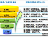 衢州百度推广,助力企业品牌腾飞,提升市场竞争力