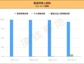 长城安心基金净值,稳健增长背后的投资策略