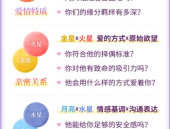 速配星座,揭秘最佳伴侣星座组合