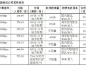 电信宽带价格,套餐选择与性价比攻略